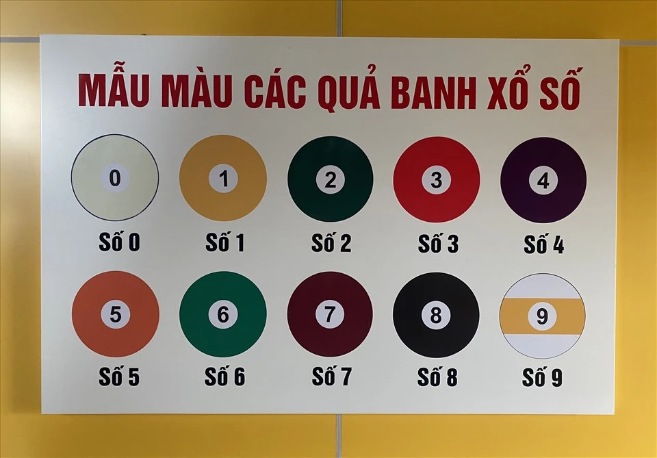 Khám Phá Thế Giới Của 123b Casino