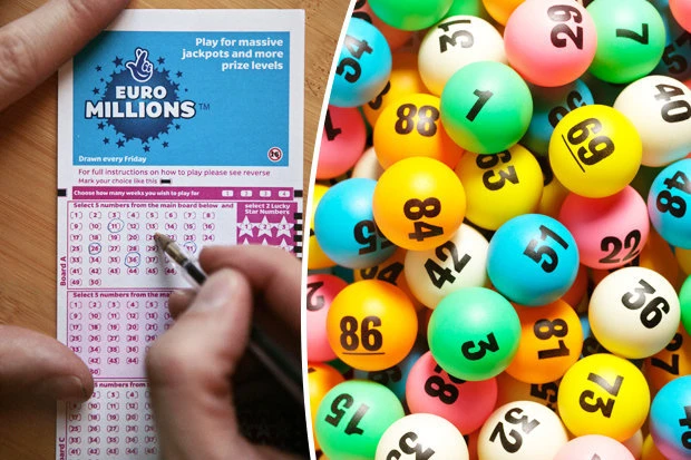 Khám Phá Thế Giới Xổ Số với 69vin